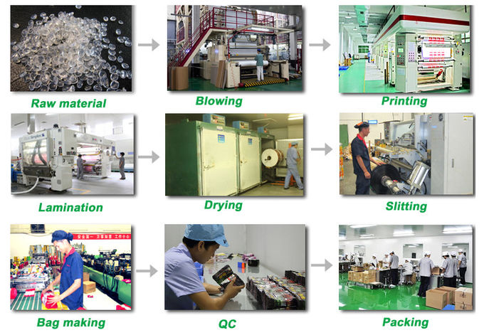 Оптовая алюминиевая фольга используемая для алюминиевой фольги конденсатора и поставщика изготовления Китая пищевых контейнеров
